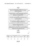 Illumination Regulating System in Synchronization with AC Power Frequency     and Method Using the Same diagram and image