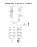 Illumination Regulating System in Synchronization with AC Power Frequency     and Method Using the Same diagram and image