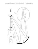 Beam Delivery for EUV Lithography diagram and image