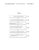 MAGNETIC FIELD SHIELDING SHEET, METHOD OF MANUFACTURING THE SAME AND     PORTABLE TERMINAL DEVICE USING THE SAME diagram and image