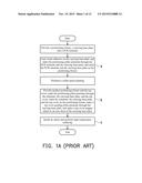 PROCESS APPARATUS CAPABLE OF PUSHING PANEL-SHAPED OBJECT AND PROCESS     METHOD THEREOF diagram and image