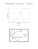 JELLYFISH-DERIVED POLYMER diagram and image