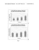 METHOD OF INCREASING BIOACTIVE COMPOUNDS IN A PLANT diagram and image