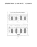 METHOD OF INCREASING BIOACTIVE COMPOUNDS IN A PLANT diagram and image