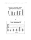 METHOD OF INCREASING BIOACTIVE COMPOUNDS IN A PLANT diagram and image