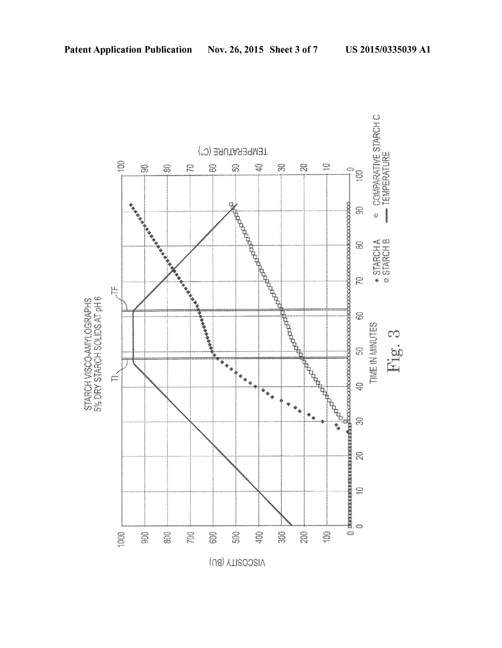 CHEESE COMPOSITIONS AND RELATED METHODS - diagram, schematic, and image 04