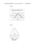 METHOD AND APPARATUS FOR DISPENSING FROZEN CONFECTIONS diagram and image