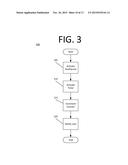 TIMING TOOTHBRUSH diagram and image