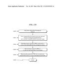 Rag Stack System and Method diagram and image