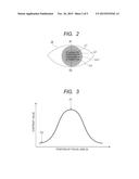 OPHTHALMIC APPARATUS AND CONTROL METHOD FOR THE SAME diagram and image