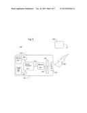 Monitor Defibrillator Telemedicine Server diagram and image