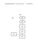 Monitor Defibrillator Telemedicine Server diagram and image