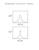 OBJECT INFORMATION ACQUIRING APPARATUS AND OBJECT INFORMATION ACQUIRING     METHOD diagram and image