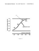 SYSTEM, METHOD AND COMPUTER-ACCESSIBLE MEDIUM FOR THE PROBABILISTIC     DETERMINATION OF NORMAL PRESSURE HYDROCEPHALUS diagram and image