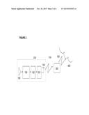 ULTRA LOW POWER PLATFORM FOR REMOTE HEALTH MONITORING diagram and image