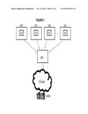 ULTRA LOW POWER PLATFORM FOR REMOTE HEALTH MONITORING diagram and image