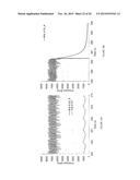 DEBRIDEMENT APPARATUS USING LINEAR LORENTZ-FORCE MOTORS diagram and image