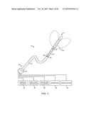 TISSUE RESECTION AND TREATMENT WITH SHEDDING PULSES diagram and image