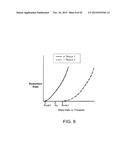 TISSUE RESECTION AND TREATMENT WITH SHEDDING PULSES diagram and image