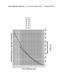 TISSUE RESECTION AND TREATMENT WITH SHEDDING PULSES diagram and image