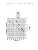 TISSUE RESECTION AND TREATMENT WITH SHEDDING PULSES diagram and image