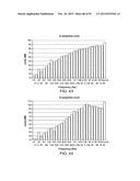 TISSUE RESECTION AND TREATMENT WITH SHEDDING PULSES diagram and image