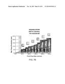 TISSUE RESECTION AND TREATMENT WITH SHEDDING PULSES diagram and image