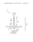 SYSTEMS AND METHODS OF DISCRIMINATING BETWEEN ARGON AND HELIUM GASES FOR     ENHANCED SAFETY OF MEDICAL DEVICES diagram and image