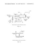 SYSTEMS AND METHODS OF DISCRIMINATING BETWEEN ARGON AND HELIUM GASES FOR     ENHANCED SAFETY OF MEDICAL DEVICES diagram and image