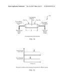 SYSTEMS AND METHODS OF DISCRIMINATING BETWEEN ARGON AND HELIUM GASES FOR     ENHANCED SAFETY OF MEDICAL DEVICES diagram and image