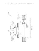 SYSTEMS AND METHODS OF DISCRIMINATING BETWEEN ARGON AND HELIUM GASES FOR     ENHANCED SAFETY OF MEDICAL DEVICES diagram and image