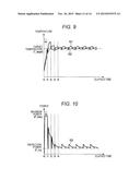 TREATMENT APPARATUS AND METHOD FOR CONTROLLING THE SAME diagram and image