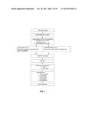 TOOTH SCAFFOLDS diagram and image