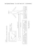 THERMAL AND/OR PRESSURE REGULATION CONTROL SYSTEM diagram and image