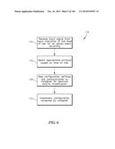 SYSTEMS, METHODS, AND DEVICES FOR TREATMENT OF SLEEP DISORDERS diagram and image