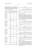 ZINC AMINO ACID HALIDE MOUTHWASHES diagram and image