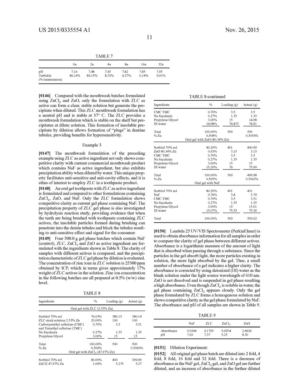 ZINC AMINO ACID HALIDE MOUTHWASHES - diagram, schematic, and image 12