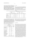 UV PROTECTIVE SKIN TREATMENT COMPOSITIONS AND SCREENING METHODS diagram and image