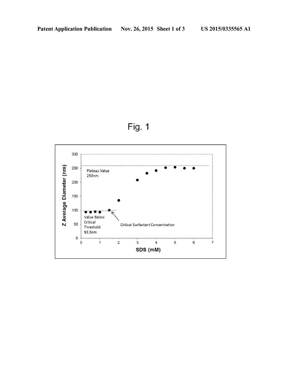 IRRITATION MITIGATING POLYMERS AND USES THEREFOR - diagram, schematic, and image 02