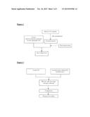 ORODISPERSIBLE TABLETS OBTAINED BY COMPRESSION MOLDING diagram and image