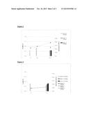 ORODISPERSIBLE TABLETS OBTAINED BY COMPRESSION MOLDING diagram and image