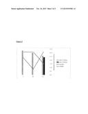 ORODISPERSIBLE TABLETS OBTAINED BY COMPRESSION MOLDING diagram and image