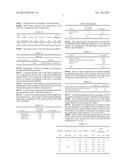 ORODISPERSIBLE TABLETS OBTAINED BY COMPRESSION MOLDING diagram and image