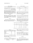 ORODISPERSIBLE TABLETS OBTAINED BY COMPRESSION MOLDING diagram and image