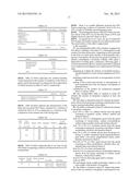 ORODISPERSIBLE TABLETS OBTAINED BY COMPRESSION MOLDING diagram and image