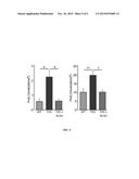 MODULATORS OF INTRACELLULAR CHLORIDE CONCENTRATION FOR TREATING FRAGILE X     SYNDROME diagram and image