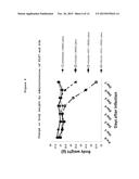 PDK4 INHIBITOR AND USE THEREOF diagram and image