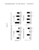 PDK4 INHIBITOR AND USE THEREOF diagram and image