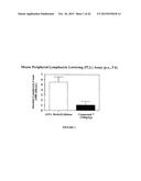 SUBSTITUTED 1,2,3,4-TETRAHYDROCYCLOPENTA[b]INDOL-3-YL)ACETIC ACID     DERIVATIVES USEFUL IN THE TREATMENT OF AUTOIMMUNE AND INFLAMMATORY     DISORDERS diagram and image