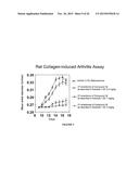 SUBSTITUTED 1,2,3,4-TETRAHYDROCYCLOPENTA[b]INDOL-3-YL)ACETIC ACID     DERIVATIVES USEFUL IN THE TREATMENT OF AUTOIMMUNE AND INFLAMMATORY     DISORDERS diagram and image